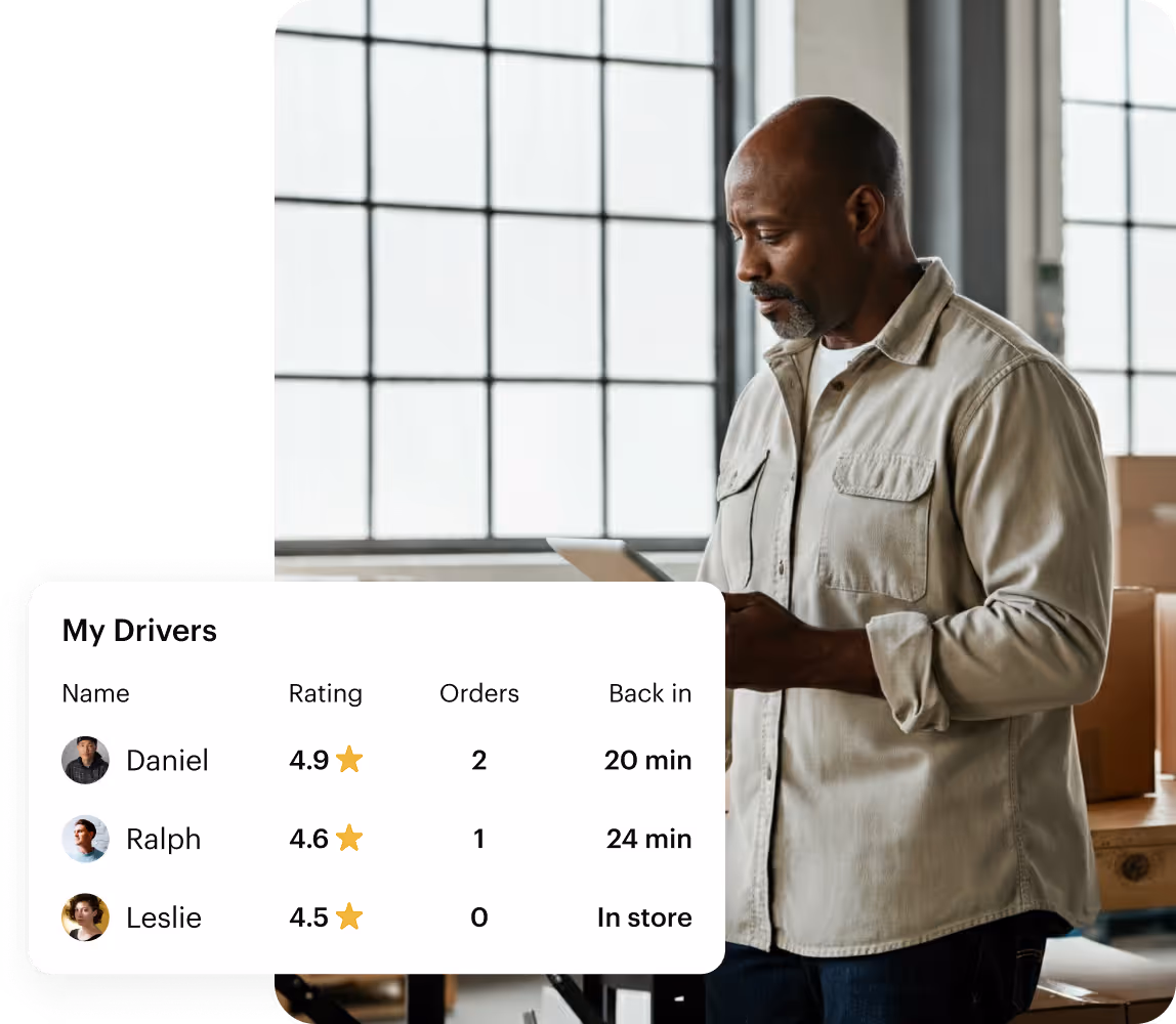Courier manager checking his drivers’ ratings, orders, and return times in Shipday
